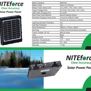 NITEforce Solar Power Panel specs